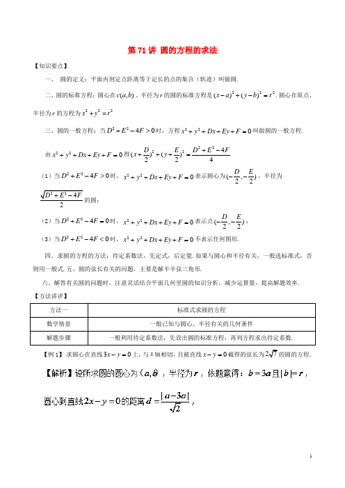 2018年高考数学常见题型解法归纳反馈训练第71讲圆的方程的求法