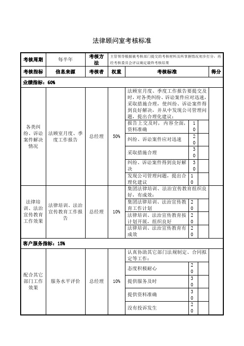 法律顾问室考核标准