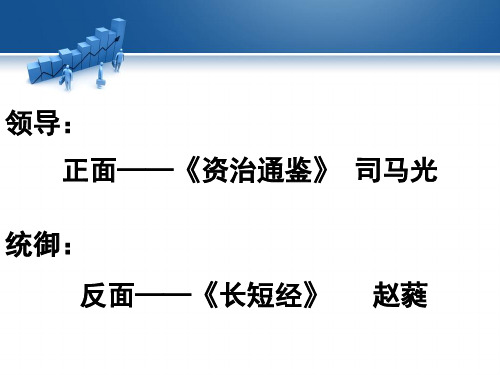 领导力培训教材PPT45页ceij