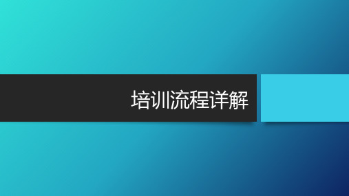 教学法TTT——培训流程详解 魏丹