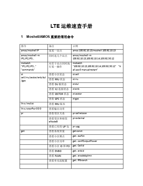 爱立信LTE运维速查操作手册_无线