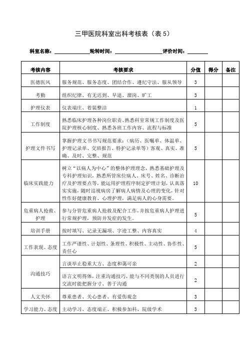 三甲医院科室出科考核表