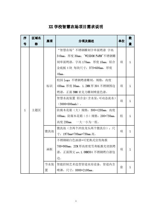 XX学校智慧农场项目需求说明