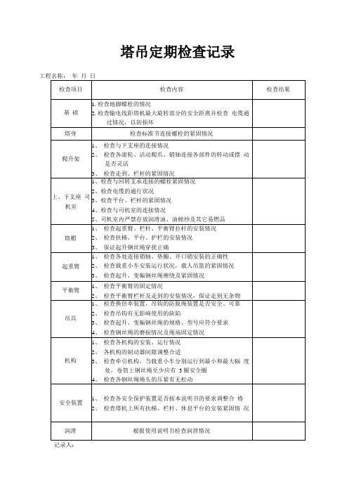 塔吊检查记录表(最全)