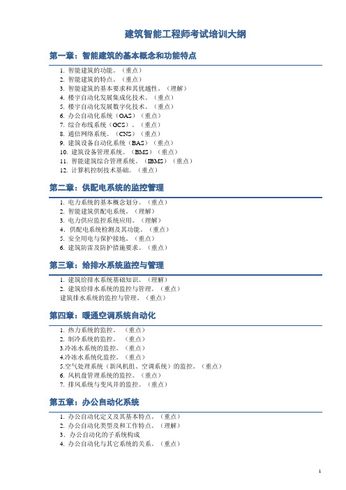 建筑智能工程师考试培训大纲