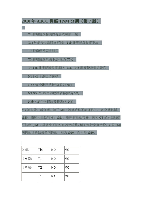 2010年AJCC胃癌TNM分期