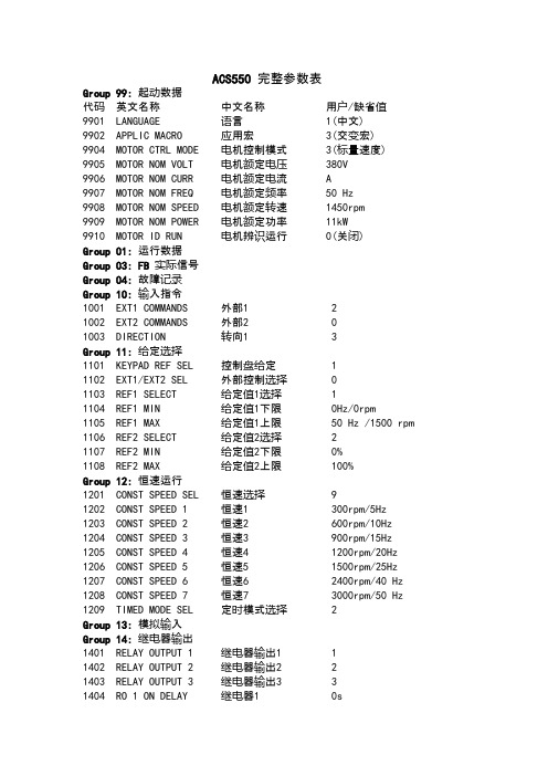 ABB变频器参数设置