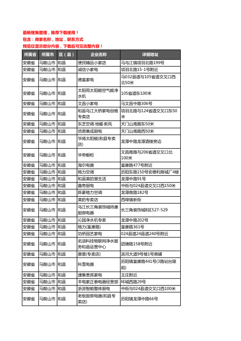 新版安徽省马鞍山市和县家用电器企业公司商家户名录单联系方式地址大全165家