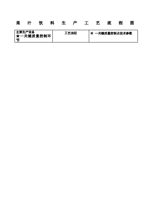 果汁饮料生产工艺流程图工艺流程图