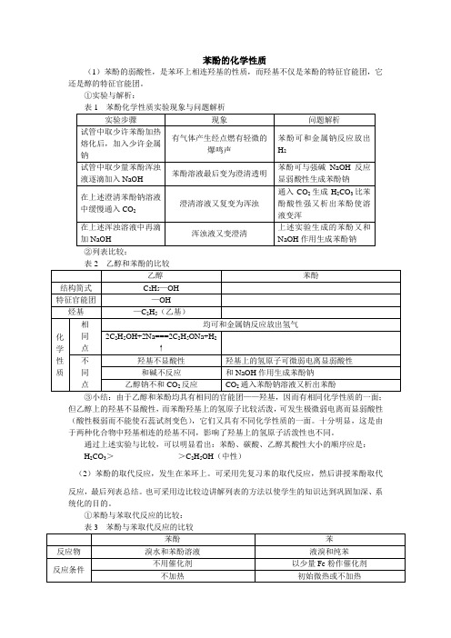 苯酚的化学性质