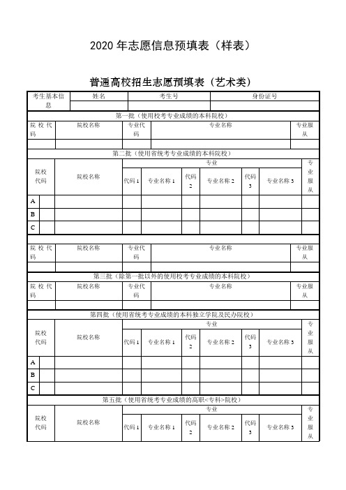 2020年高考志愿填报信息表(样表)