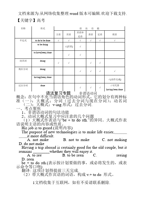 【高考】高考英语语法非谓语动词教学案