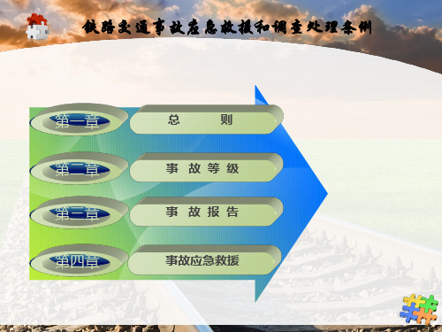 铁路交通事故应急救援和调查处理条例67页PPT