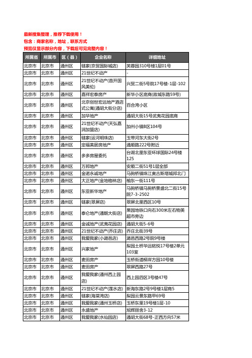 新版北京市北京市通州区房屋中介企业公司商家户名录单联系方式地址大全360家