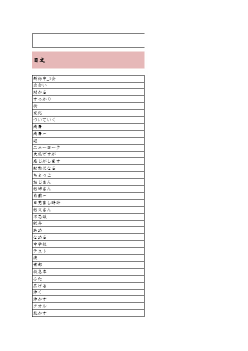 标准日本语词汇(中级上)EXCEL版打印版