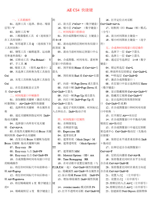 AE CS4 快捷键