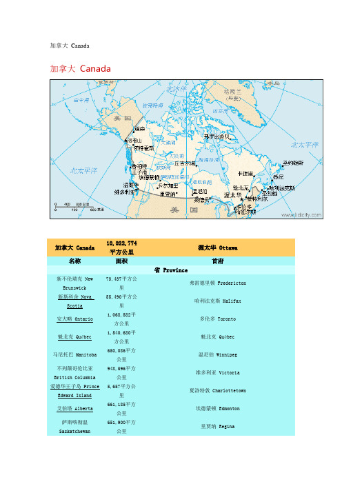 world map