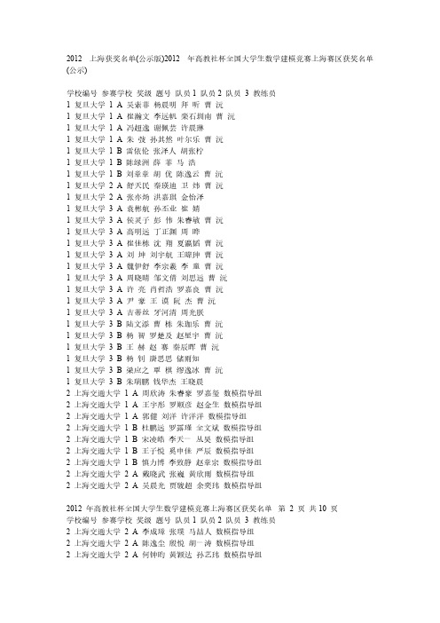 2012 年高教社杯全国大学生数学建模竞赛上海赛区获奖名单19