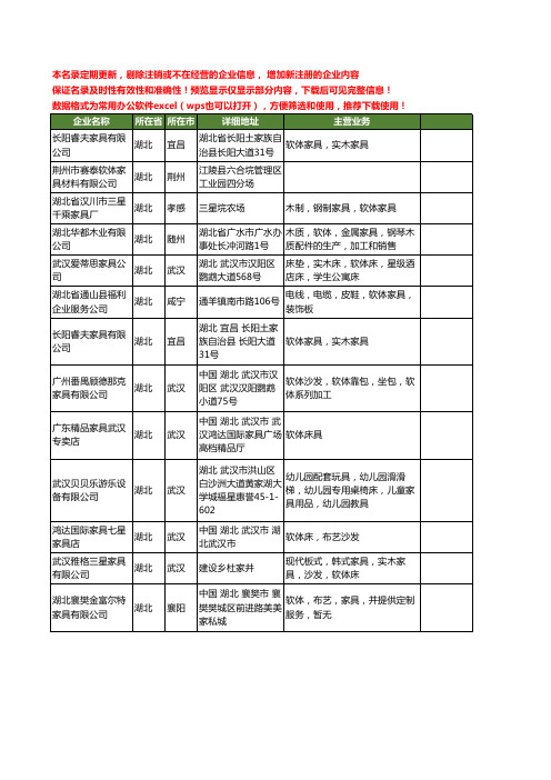 新版湖北省软体家具工商企业公司商家名录名单联系方式大全13家