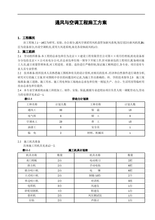 通风与空调工程施工方案[优秀工程方案]