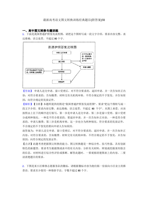 最新高考语文图文转换训练经典题目(附答案)50