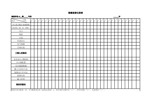 装修巡查记录表