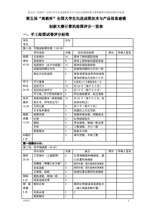 第五届“高教杯”全国大学生先进成图技术与产品信息建模机械类评分标准