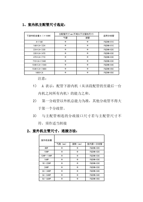 多联机配管原则