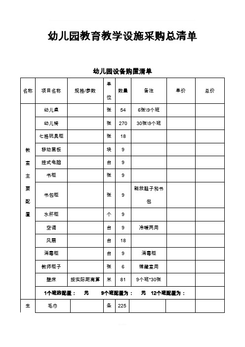 幼儿园教室设备采购清单