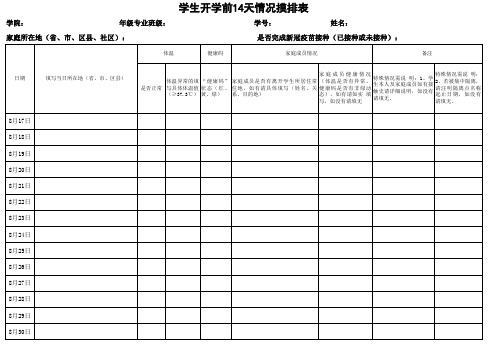 学生开学前14天情况摸排表