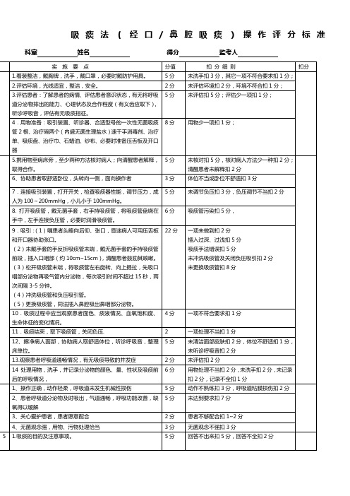 新--吸痰法(经口鼻腔吸痰)操作评分标准