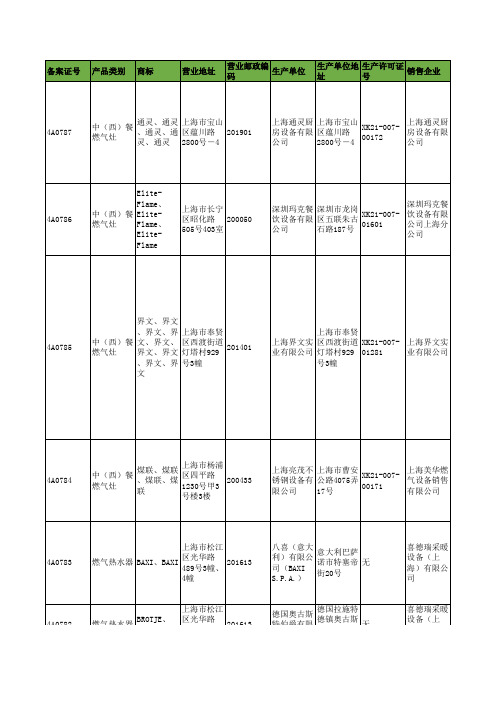 上海市燃气器具销售备案信息