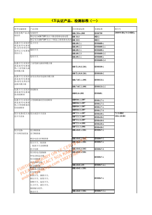 CE检测标准大全