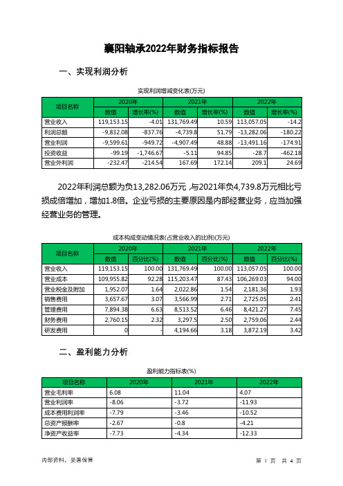 000678襄阳轴承2022年财务指标报告