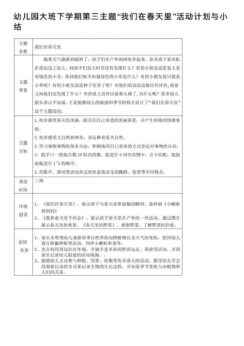 幼儿园大班下学期第三主题“我们在春天里”活动计划与小结