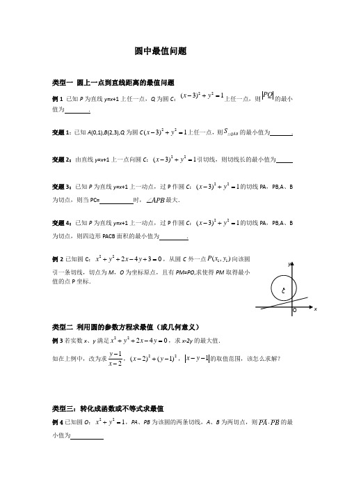 (完整版)圆最值问题题型归纳