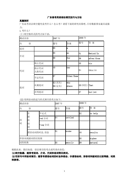 2012广东高考语法填空解题方法答案