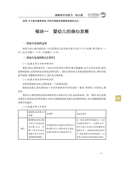 2019年幼儿园教师资格考试保教知识与能力必背考点