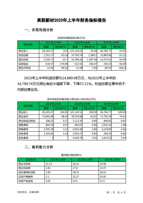 300586美联新材2023年上半年财务指标报告