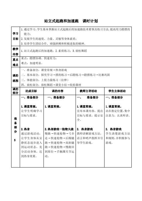 通用版四年级体育 站立式起跑和加速跑 教案