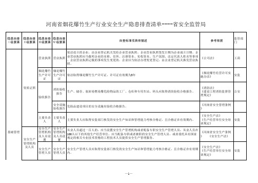 烟花爆竹生产行业事故隐患自查清单