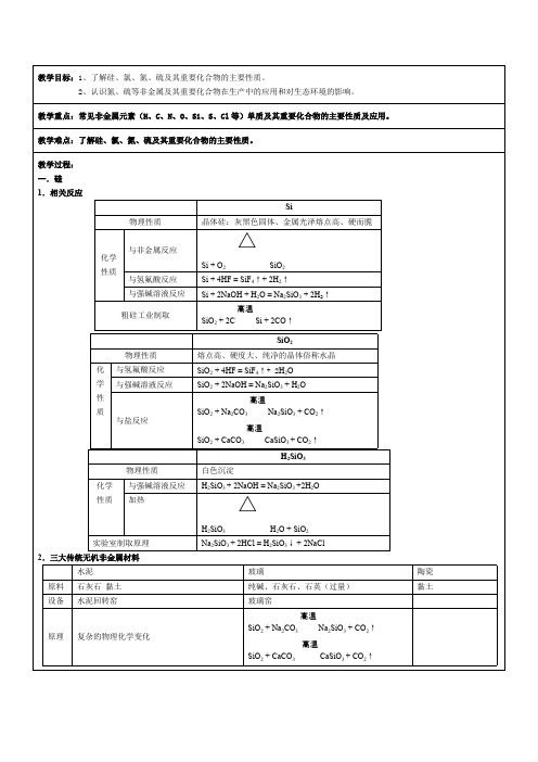 (完整版)高中化学必修一第四章知识点、习题(答案)