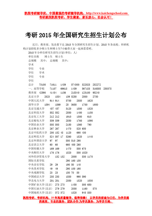 考研2015年全国研究生招生计划公布