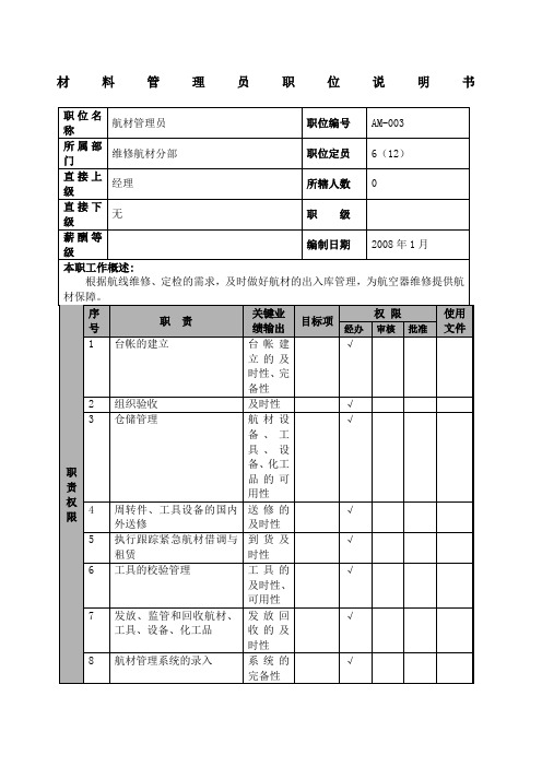 某航空物流公司材料管理员职位说明书及关键绩效标准