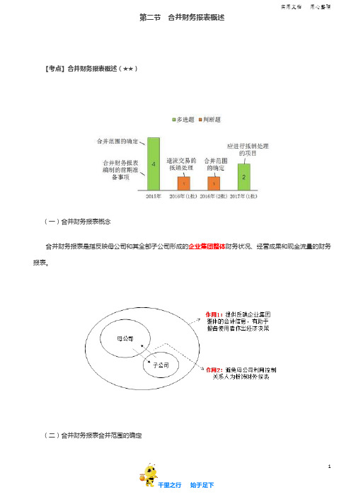2019中级会计实务讲义95讲第86讲合并财务报表概述