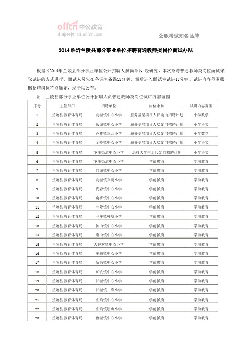 2014临沂兰陵县部分事业单位招聘普通教师类岗位面试办法