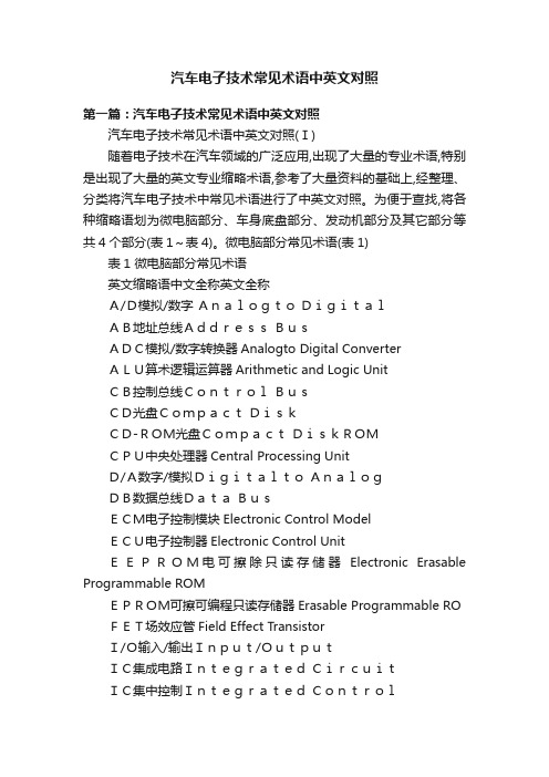 汽车电子技术常见术语中英文对照