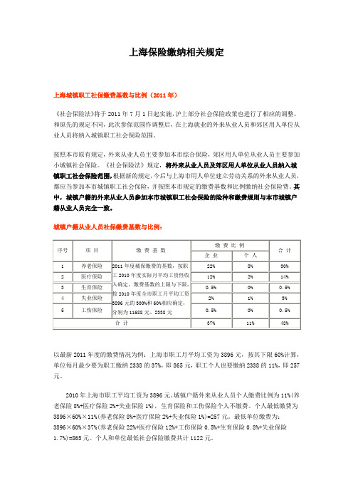 上海保险缴纳相关规定