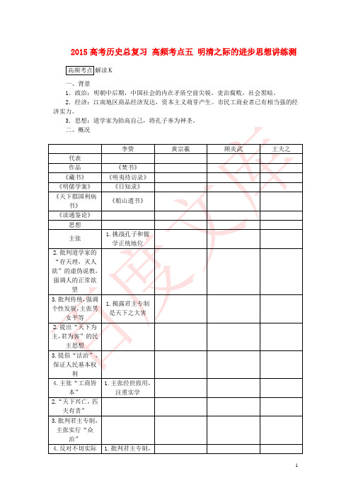 2015高考历史总复习 高频考点五 明清之际的进步思想讲练测