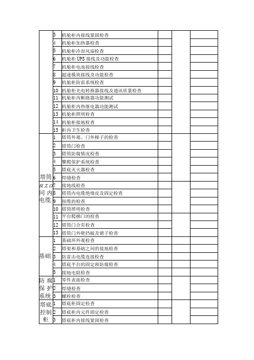 风电场维护记录表